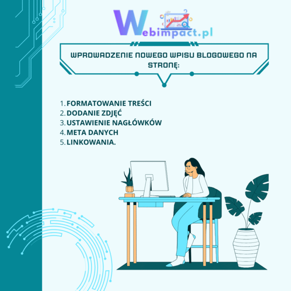 Dodanie wpisu blogowego (klient dostarcza tekst)